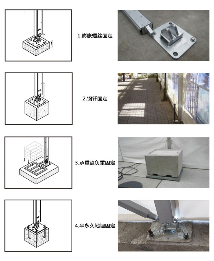 篷房固定方式 篷房固定方式